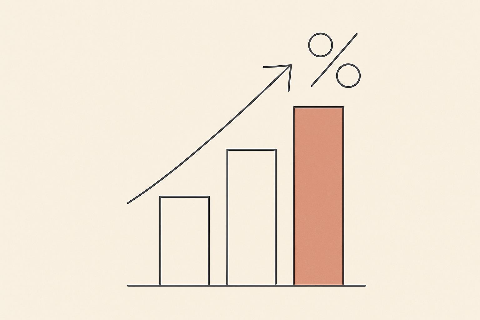 Abstract charcoal-and-terracotta line illustration of three ascending bars and an upward arrow on a warm white background, representing agency margin growth