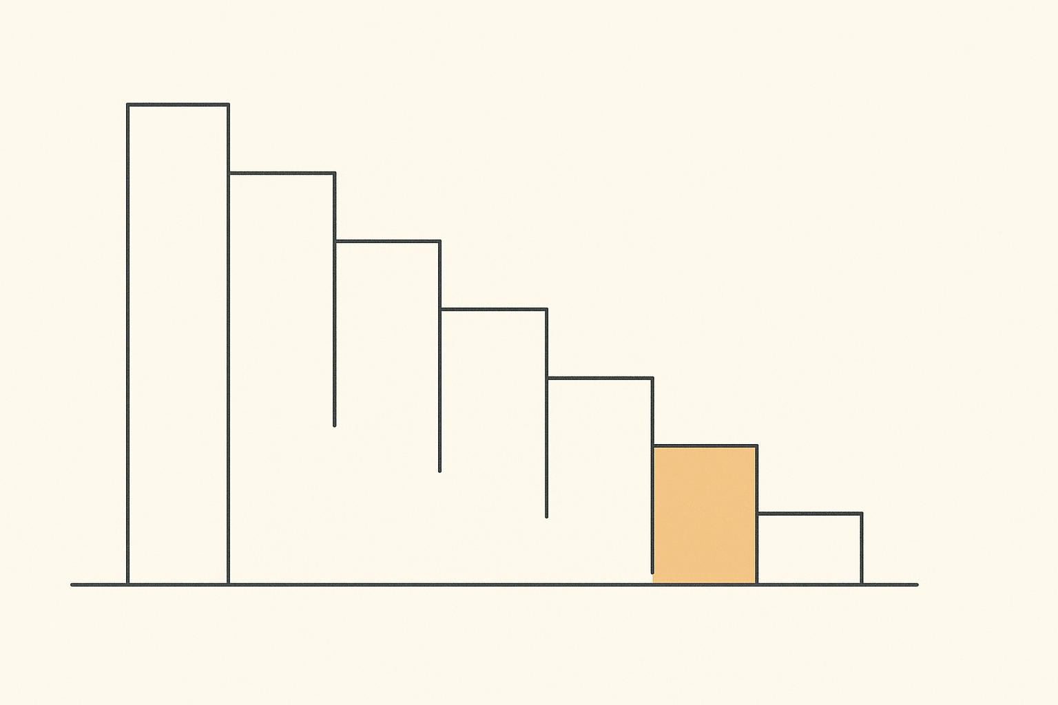 Minimalist charcoal margin-waterfall chart on a warm off-white background with a single amber accent, illustrating white-label AI app builder profit margins for agencies in 2026.